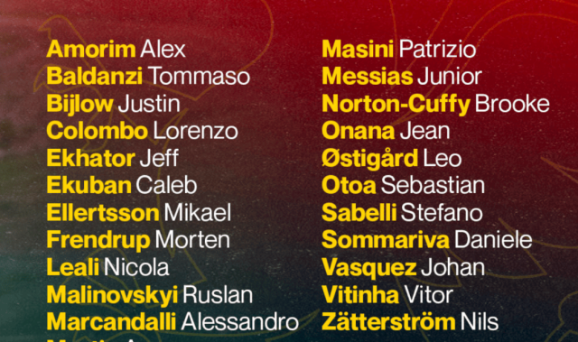 意甲联赛：热那亚保级在望，乌迪内斯战意难测