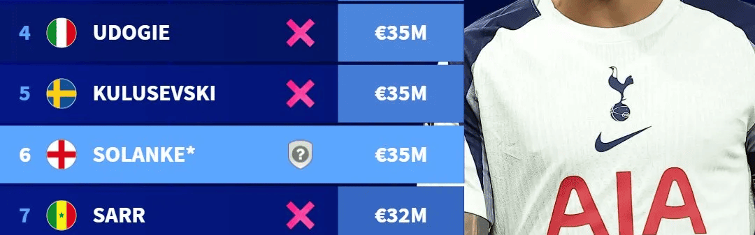 等了118天的3分到手，热刺却一点儿也笑不出来